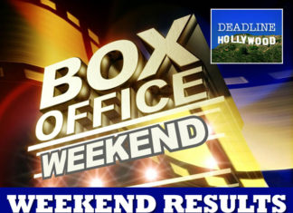 Warner Bros. a incheiat 2013 cu incasari de 4,95 miliarde de dolari